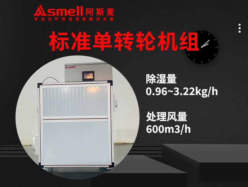 600風量標準單轉輪機組