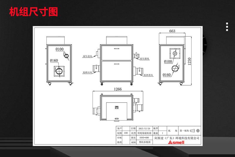 57000風量標準單轉輪機組